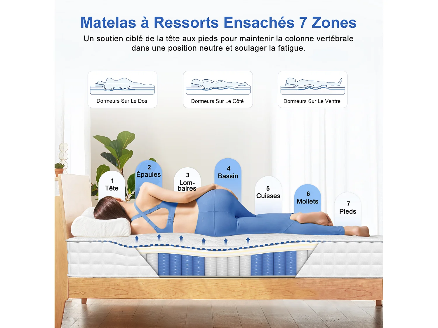Matelas ressorts 90x190x22cm, multiples tailles, ergonomique 7 zones, avec housse, mousse mémoire, anti-acariens et antibactérien
