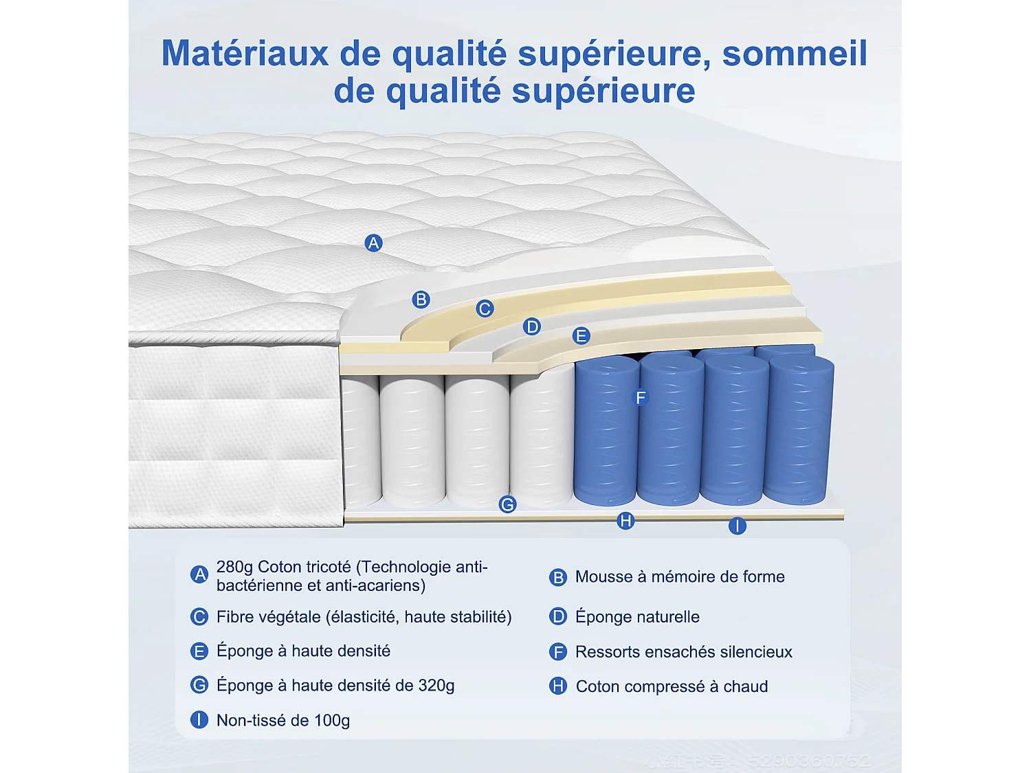 Matelas ressorts 90x190x22cm, multiples tailles, ergonomique 7 zones, avec housse, mousse mémoire, anti-acariens et antibactérien