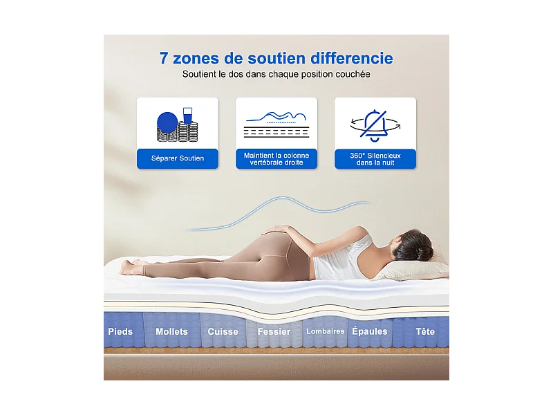 Matelas 140x200,Matelas Ressorts Ensachés Épaisseur 22cm,Conception Ergonomique 7 Zones,Matelas Anti-Allergique avec Housse Lavable