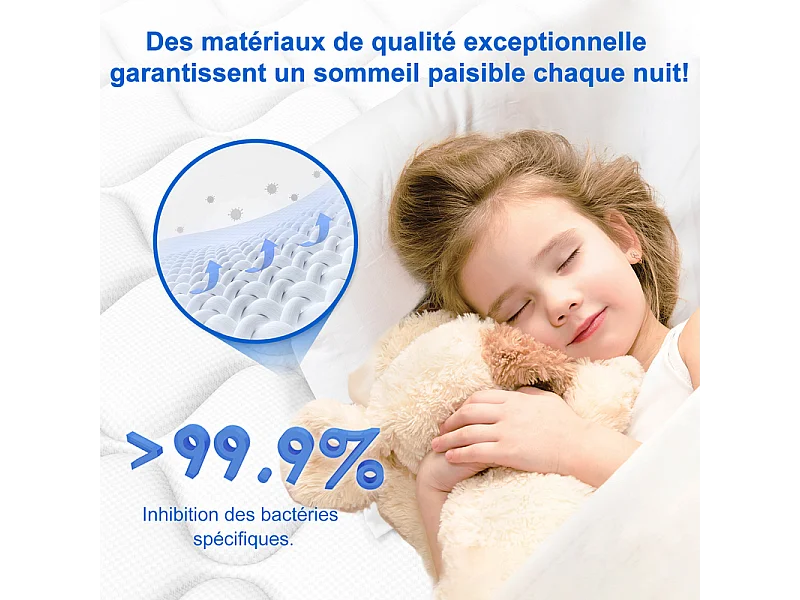 Matelas 140 x 200,Matelas Ressorts Ensachés Épaisseur 22cm,Conception Ergonomique 7 Zones,Matelas Anti-Allergique avec Housse Lavable