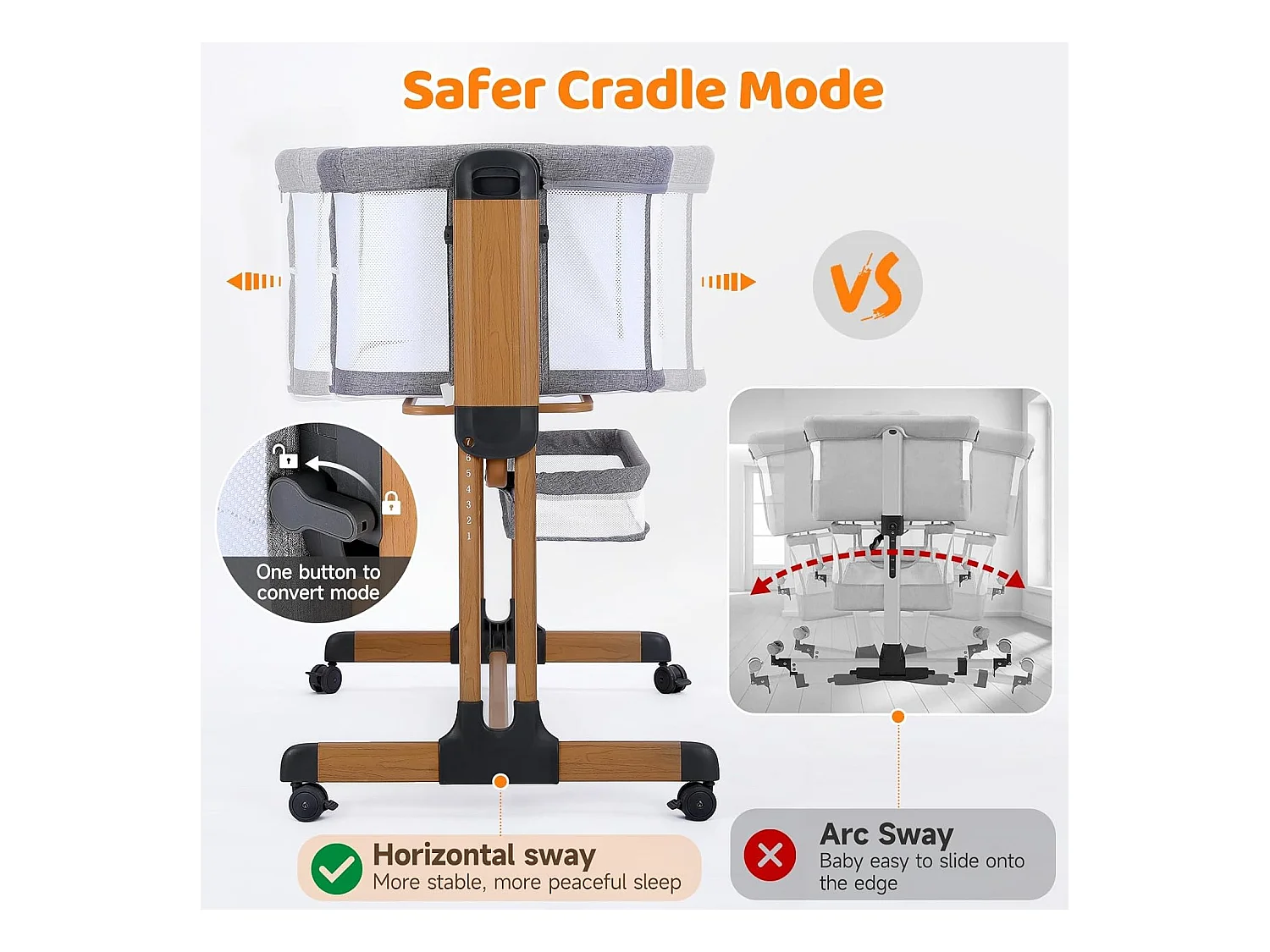 Lit Bébé 3-en-1 Ezebaby pour Nouveau-Nés, Lit Bébé pour la Maison avec Roulettes et Matelas, 7 Hauteurs Réglables (Gris)