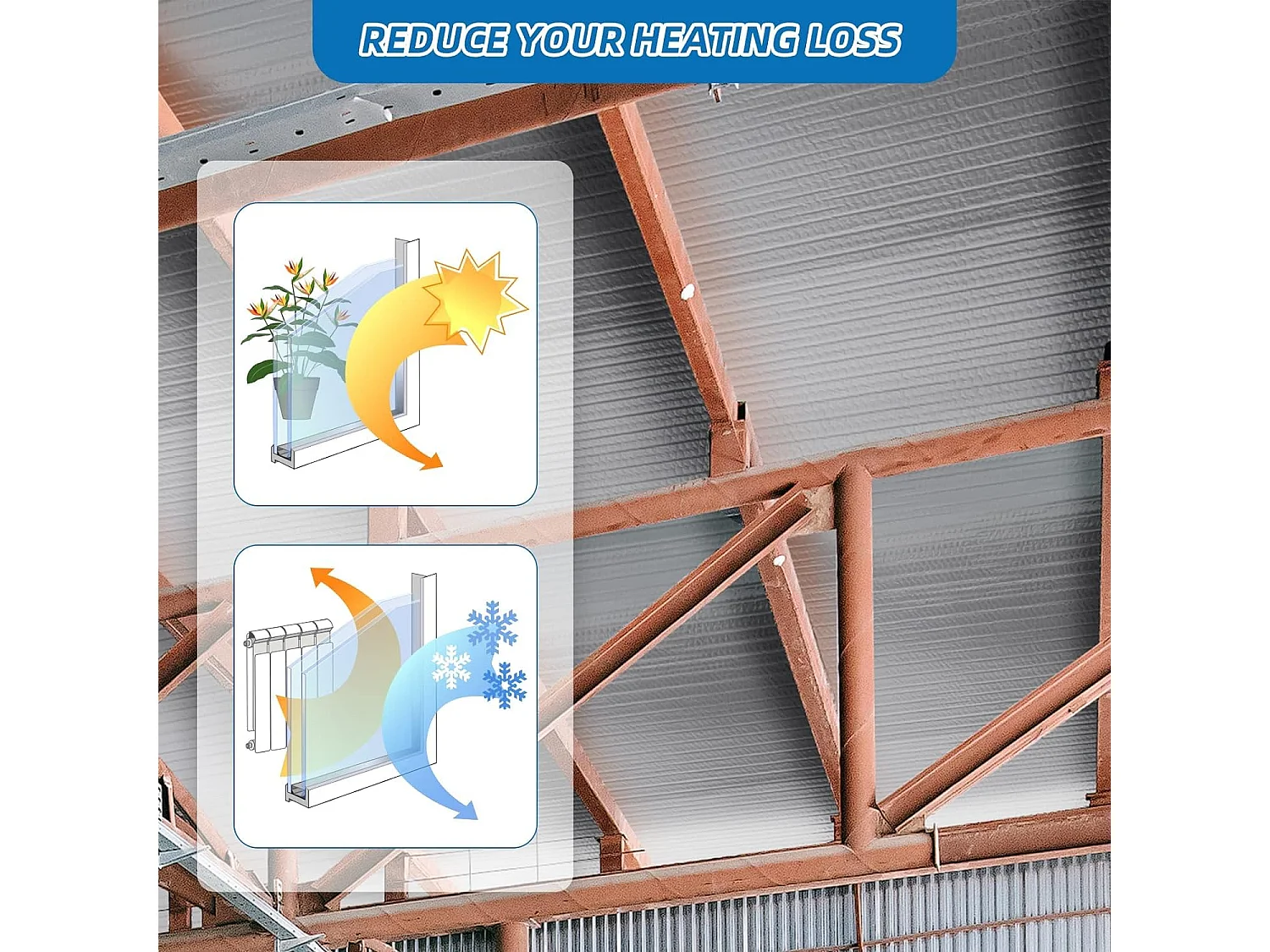 Isolamento termico 1x45m, pellicola riflettente anti-calore, barriera riflettente per radiatore, finestra e auto, aiuta a risparmiare energia