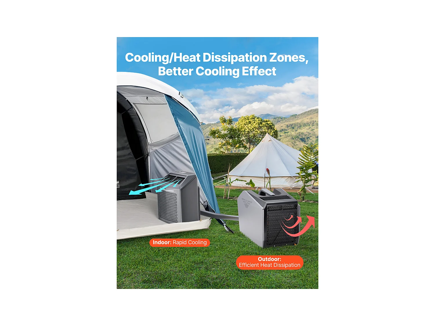 Climatiseur Portable SucceBuy, Refroidisseur d'Aair à 3 Vitesses, avec Minuterie 24 h, Réglable de 16-32 ℃, pour Camping en Tente Extérieure, Gris