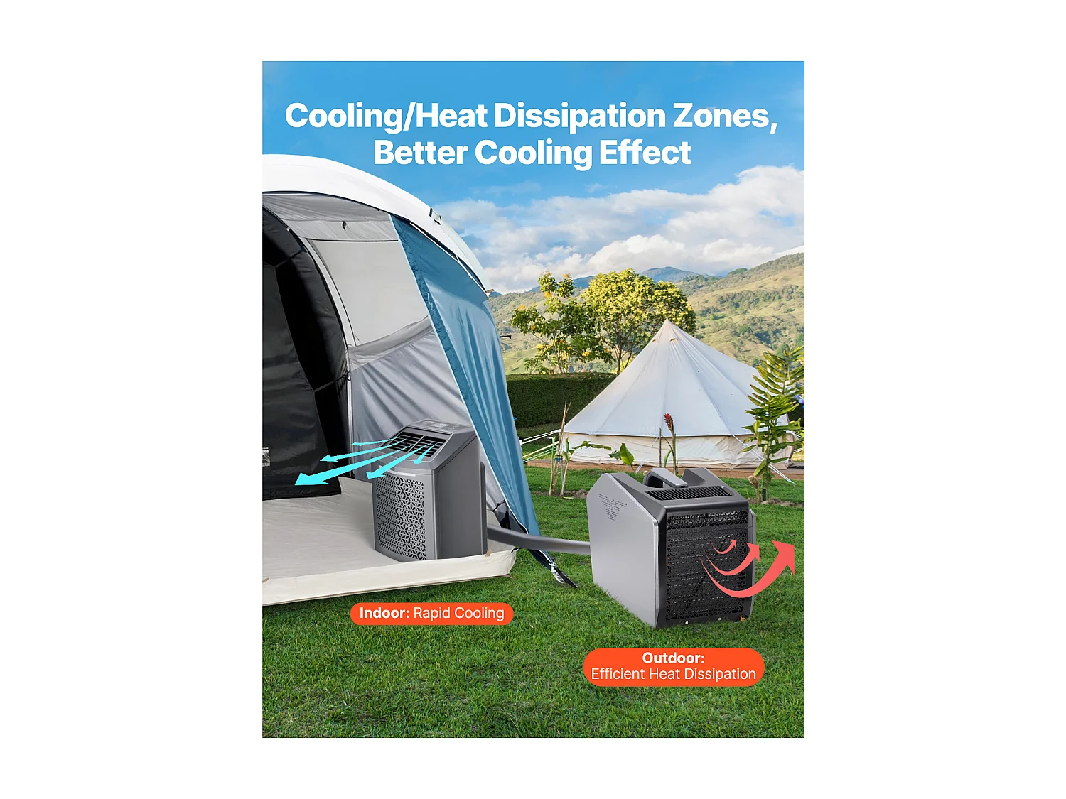 Climatiseur Portable SucceBuy, Refroidisseur d'Aair à 3 Vitesses, avec Minuterie 24 h, Réglable de 16-32 ℃, pour Camping en Tente Extérieure, Gris