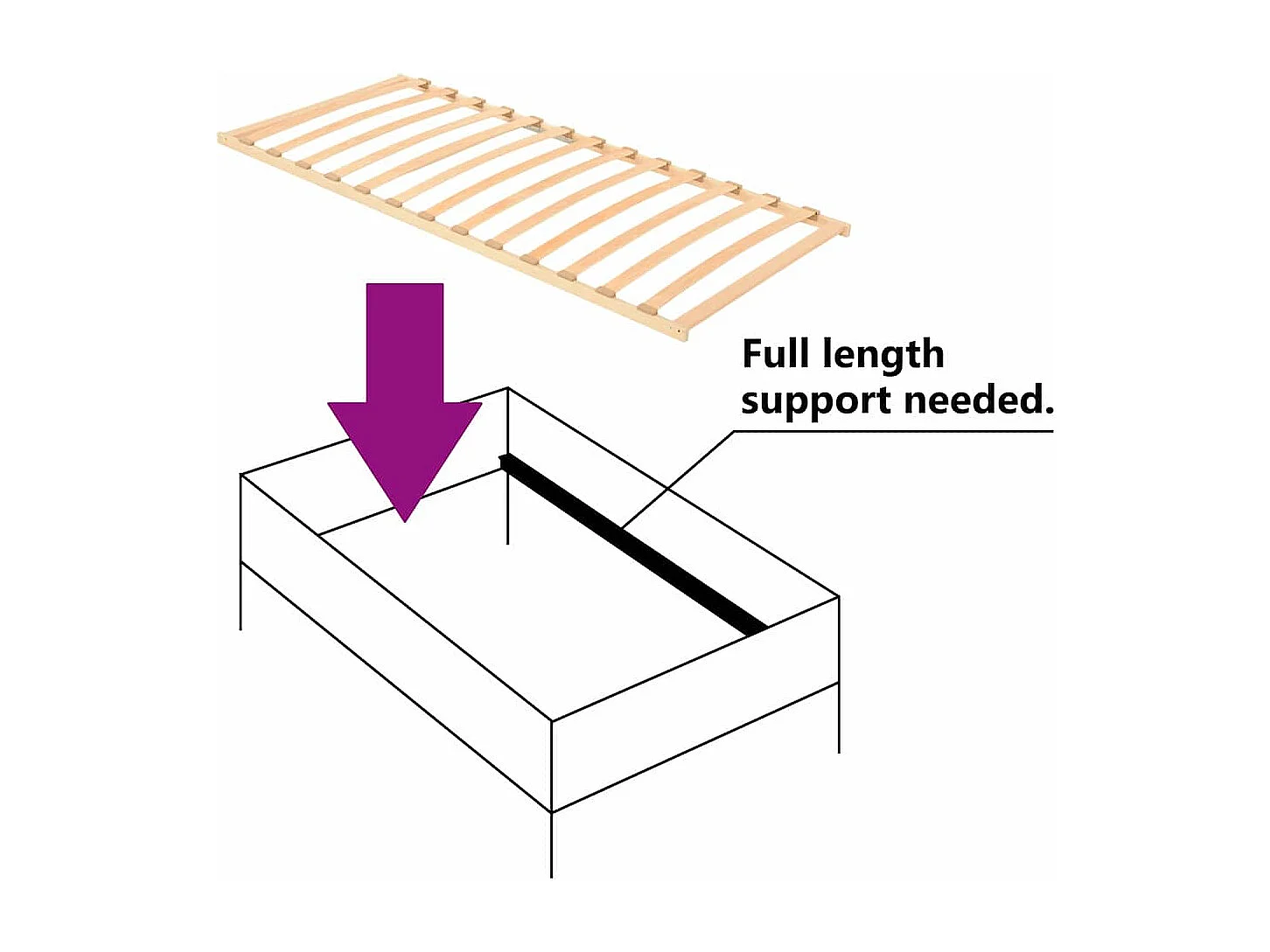 Base de lamas Marrón 90 x 190 cm Madera de haya maciza