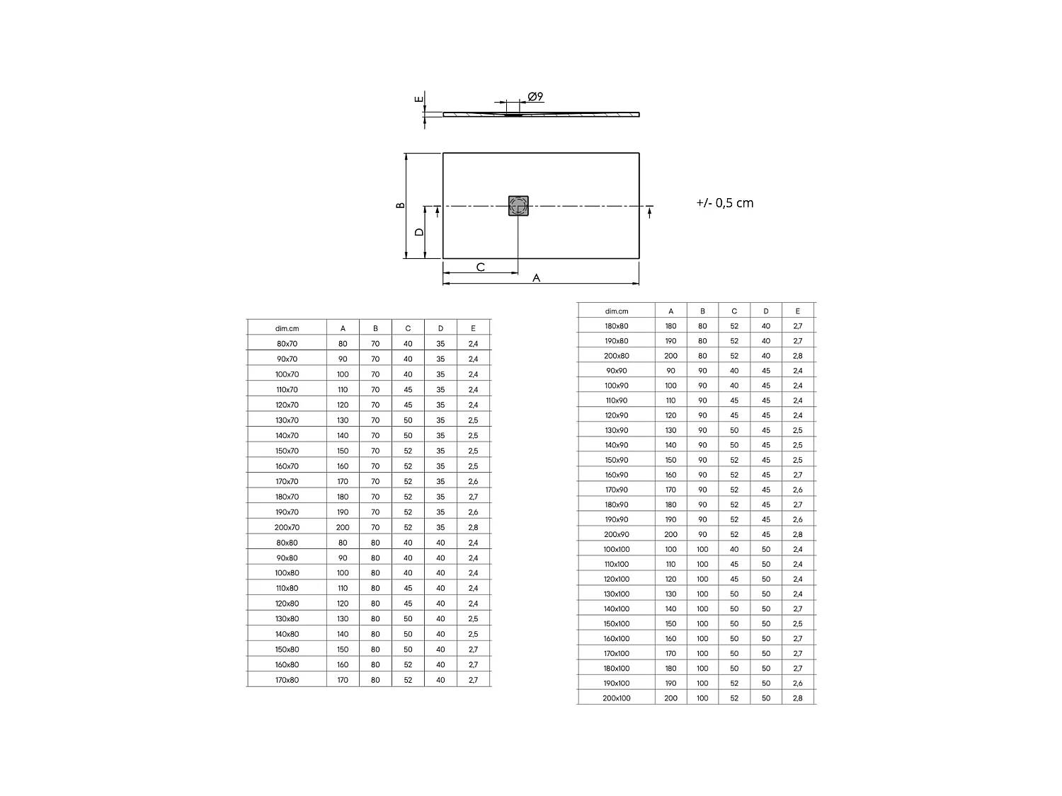 STRATO - RECEVEUR DE DOUCHE - Receveurs de douche - Blanc - 140x100x3CM
