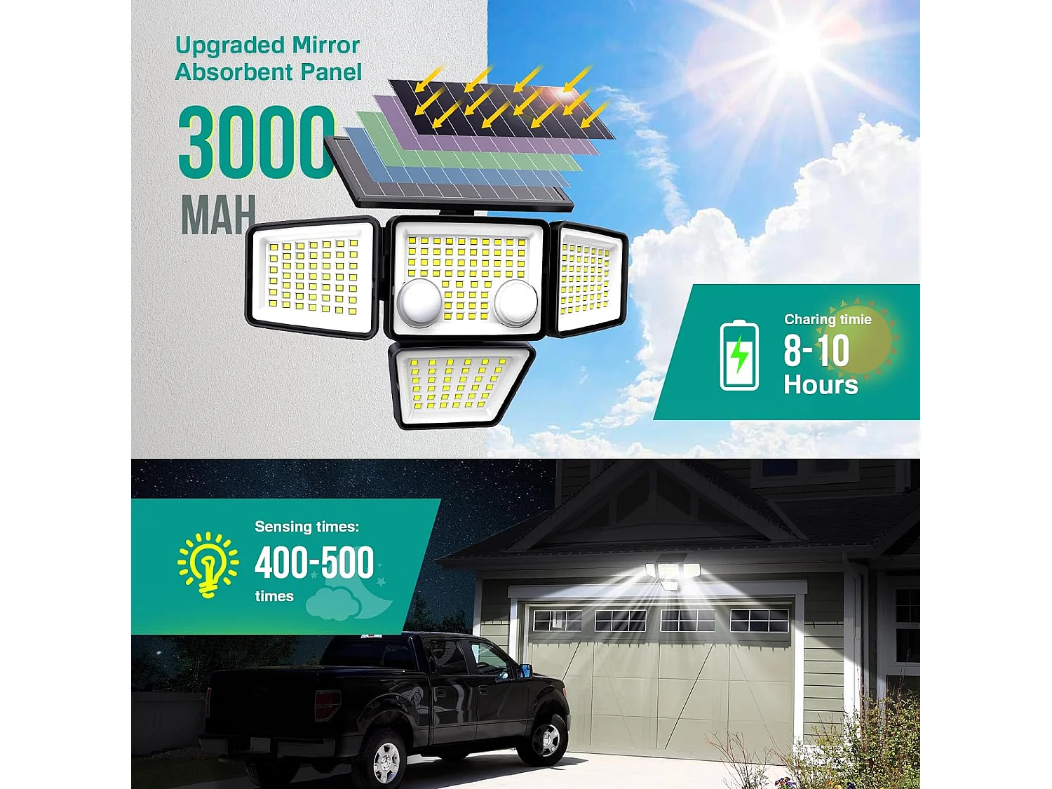 Lot de 2 Spots Solaires FAIRVIEW Noir ABS H15cm