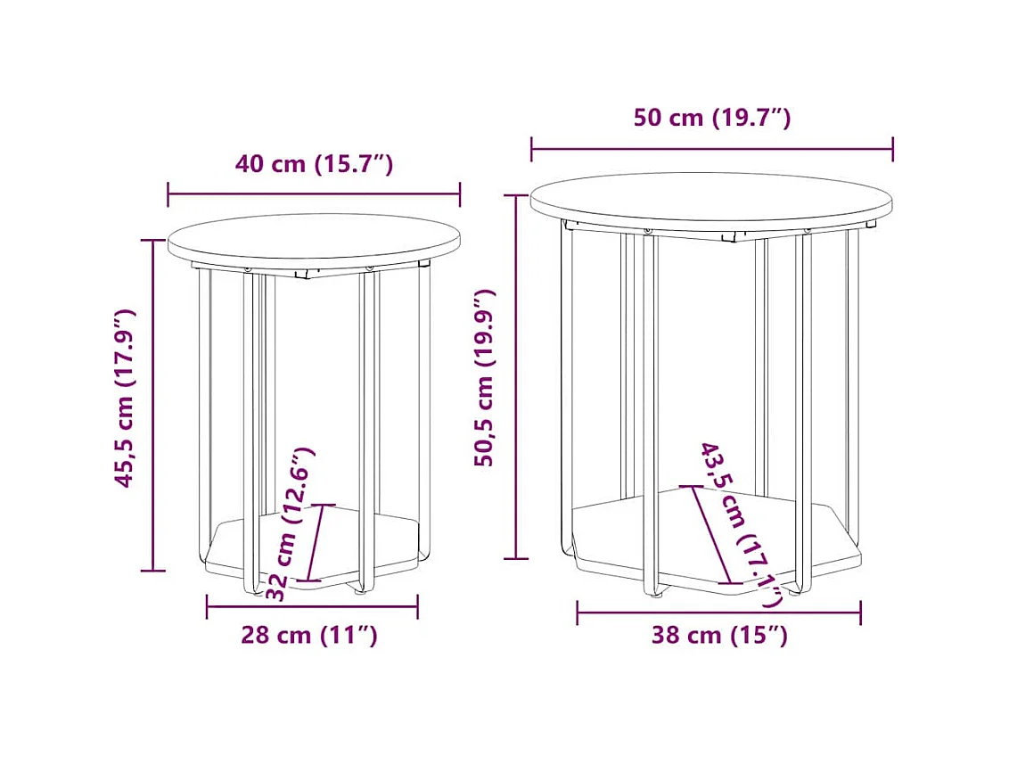 Set di tavolini laterali da 2 pezzi in grigio Sonoma e nero