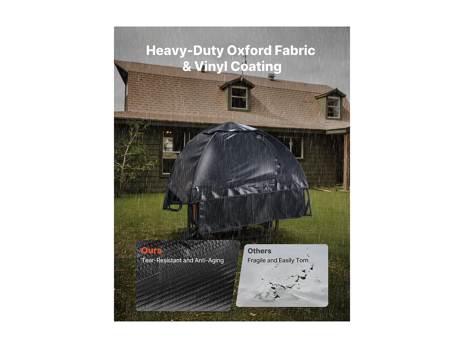 Housse de Protection SucceBuy pour Générateur Universelle et Étanche 91,5x66x66 cm, Couverture pour Groupe Électrogène en Oxford, Compatible avec la Plupart