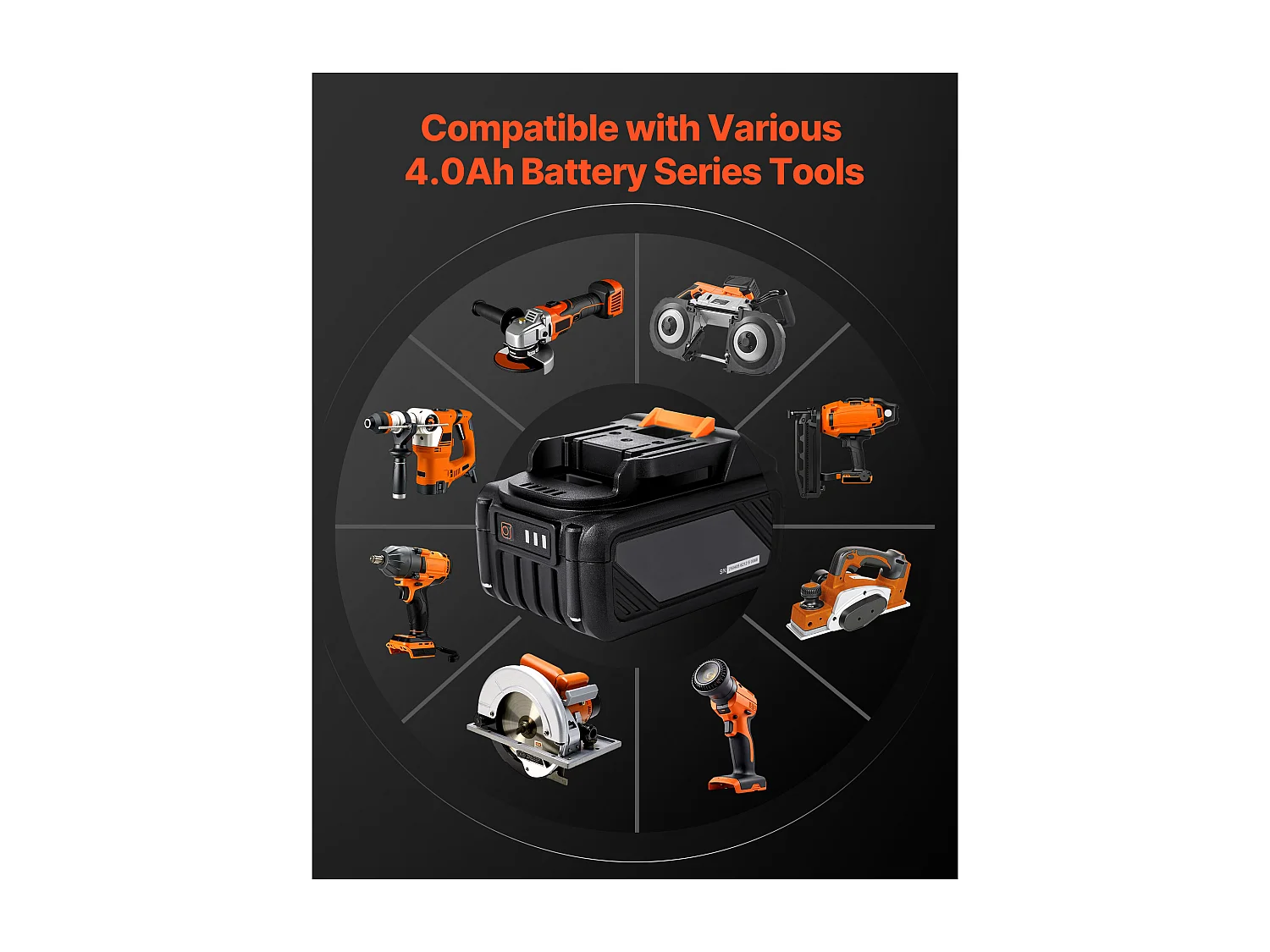 Bateria e Carregador 20 V SucceBuy, Bateria de Iões de Lítio 4 Ah Grande Capacidade, Indicador de Carga Claro, Compatível com Ferramentas de Série