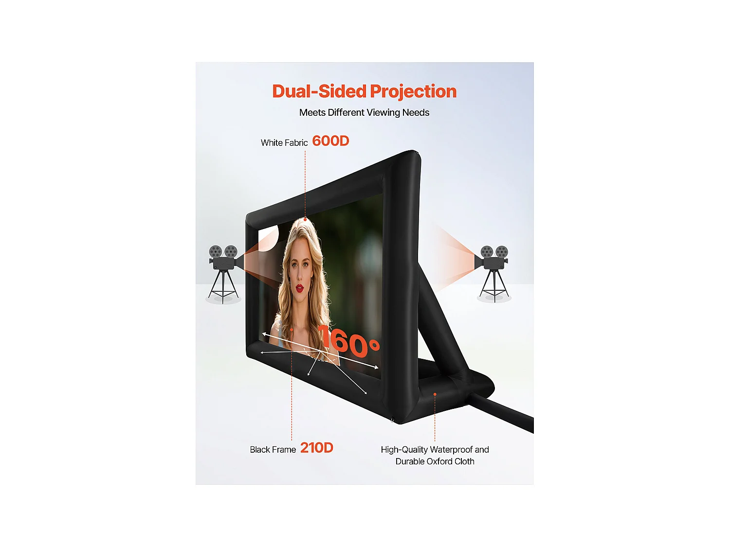 Écran de Projection Gonflable SucceBuy, Fabriqué en Matériau 600D Durable, Comprenant un Sac de Rangement Portable, Format 16:9, 409 x 160 x 272 cm