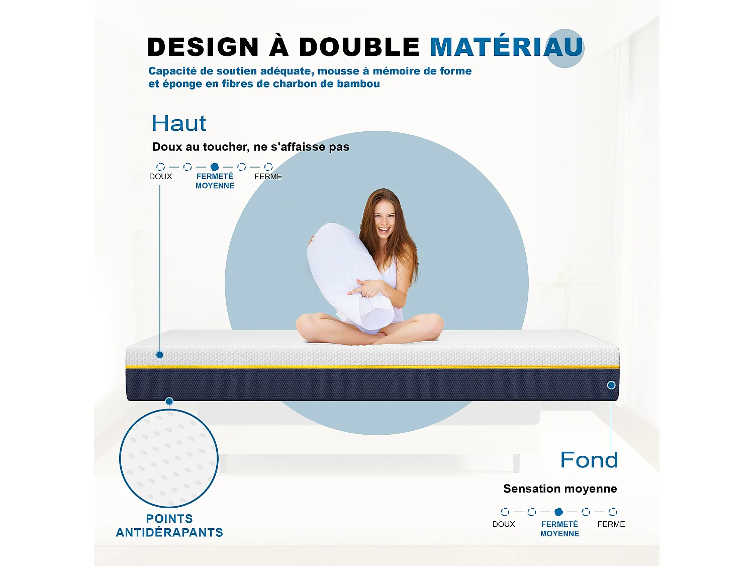 Matelas double en mousse de 17 cm + sommier à lattes de 160x200 cm avec 18 rangées de lattes