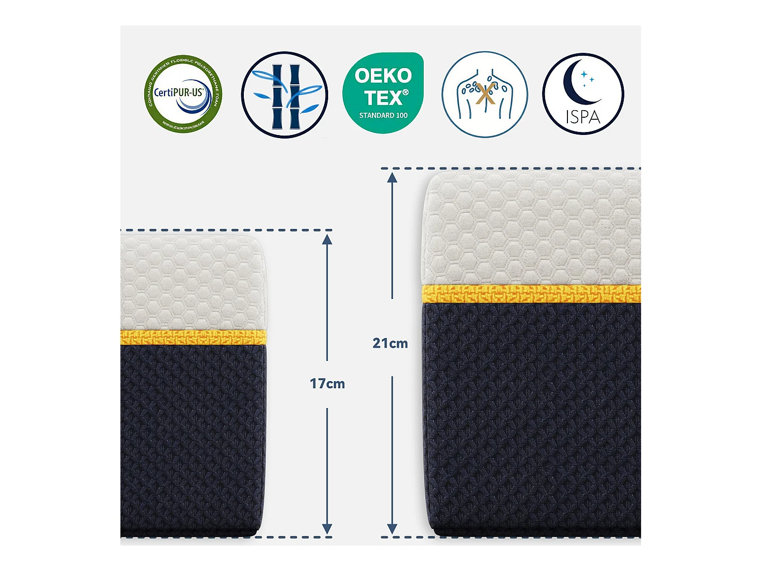 Matelas pour adulte 90 x 190 cm, épaisseur 21 cm (mousse à mémoire de forme + fibres de charbon de bambou)