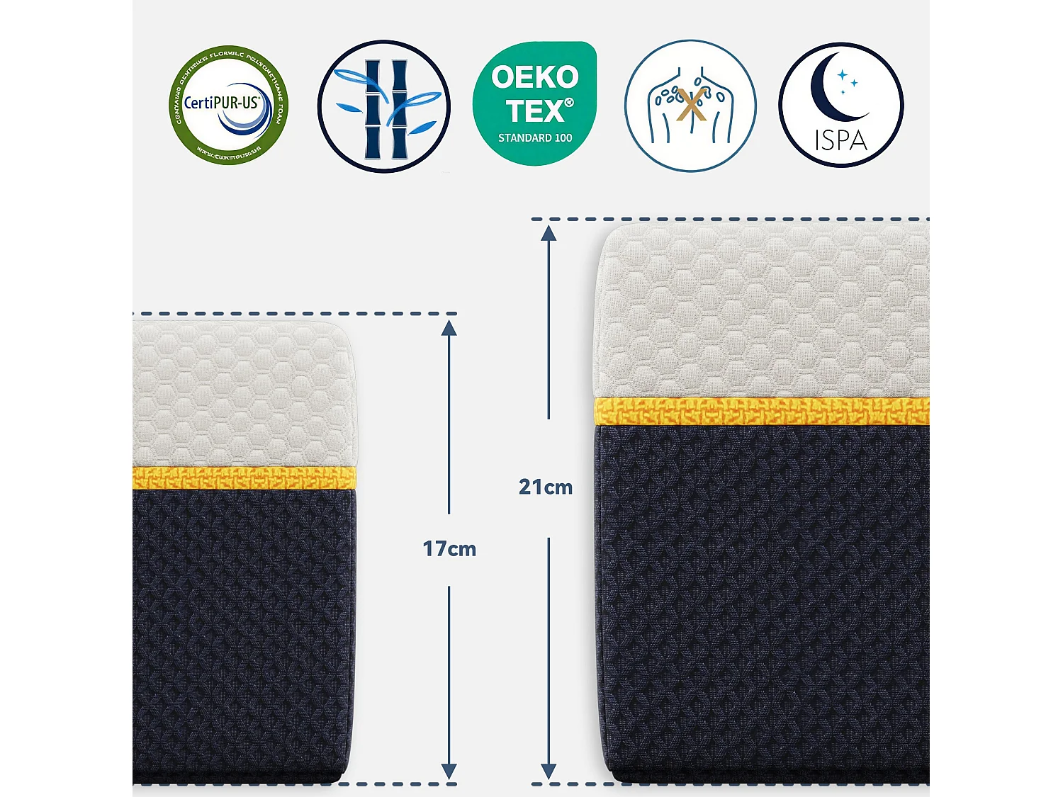 Matelas Adulte 90x190 cm, Épaisseur 21 cm, Mousse à Mémoire + Fibres de Charbon de Bambou