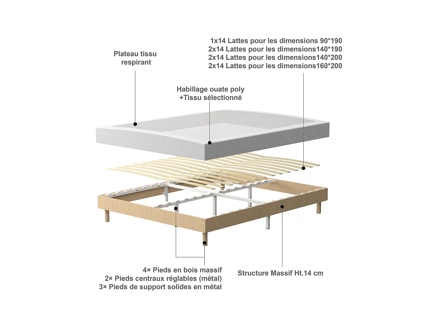 Sommier à Lattes 140x200 cm, 9 pieds, 2x14 lattes