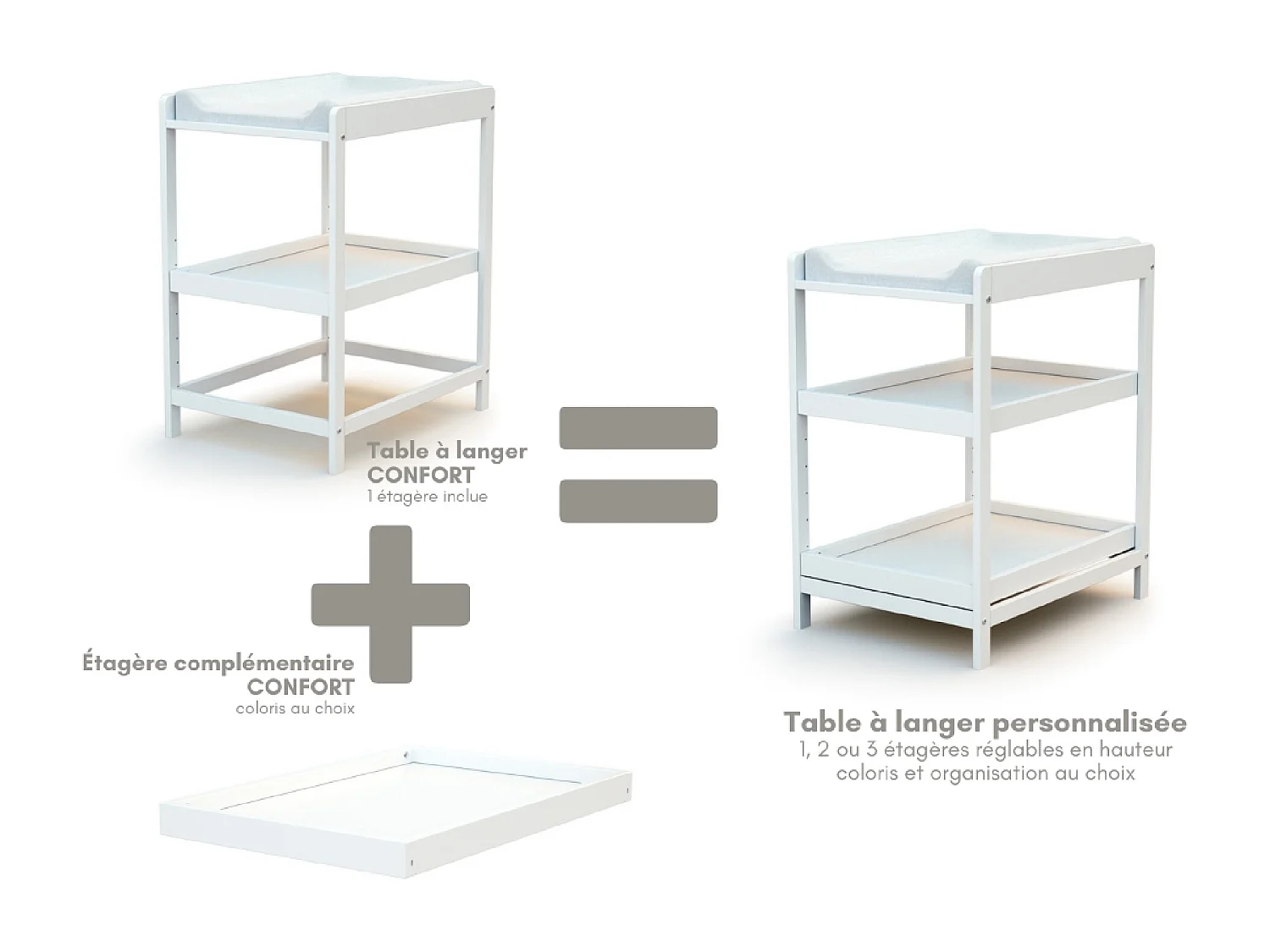 Mesa muda-fraldas com 1 prateleira CONFORT de madeira Branco