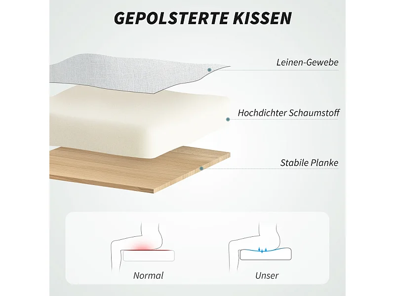 Cadeira de escritório ergonômica com encosto alto, apoio lombar, linho, reclinável, creme