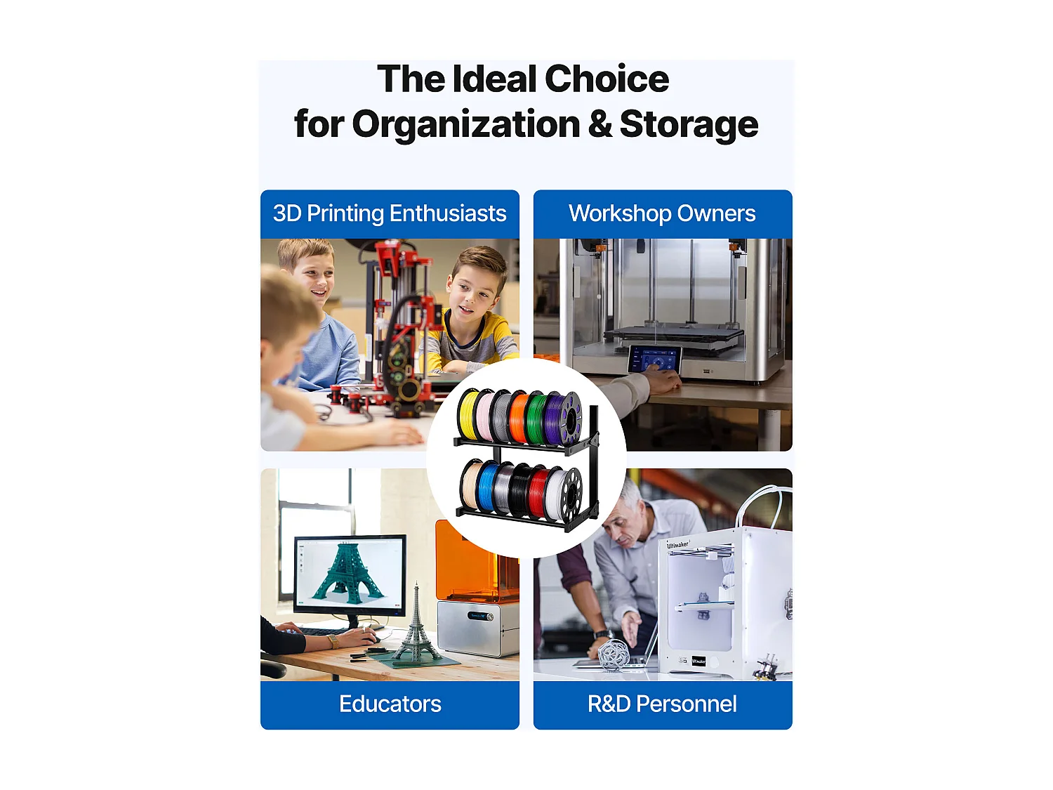 Support de Rangement SucceBuy de Filaments Mural 2 Niveaux, Étagère de Stockage de Filaments d'Imprimante 3D, pour Studio d'Impression 3D, Atelier, Noir