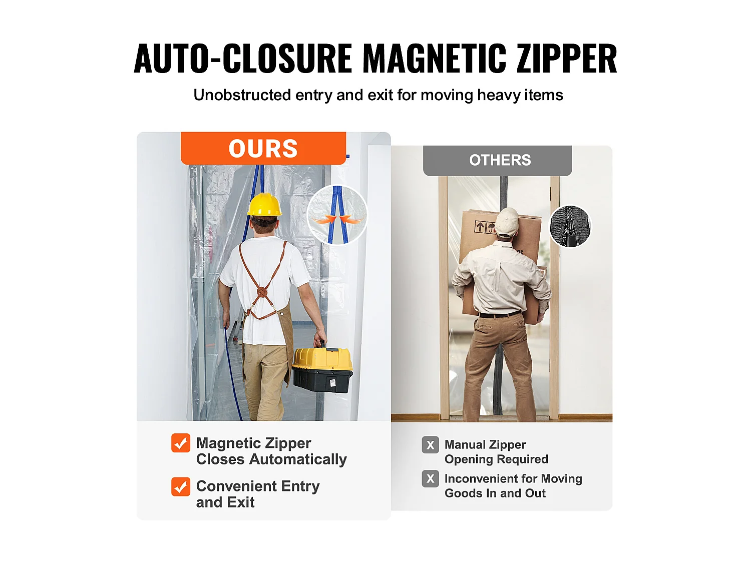 Stofwerende Deurkit SucceBuy, met Magnetische Ritssluiting met Automatische Sluiting, 259 x 152 cm, PE