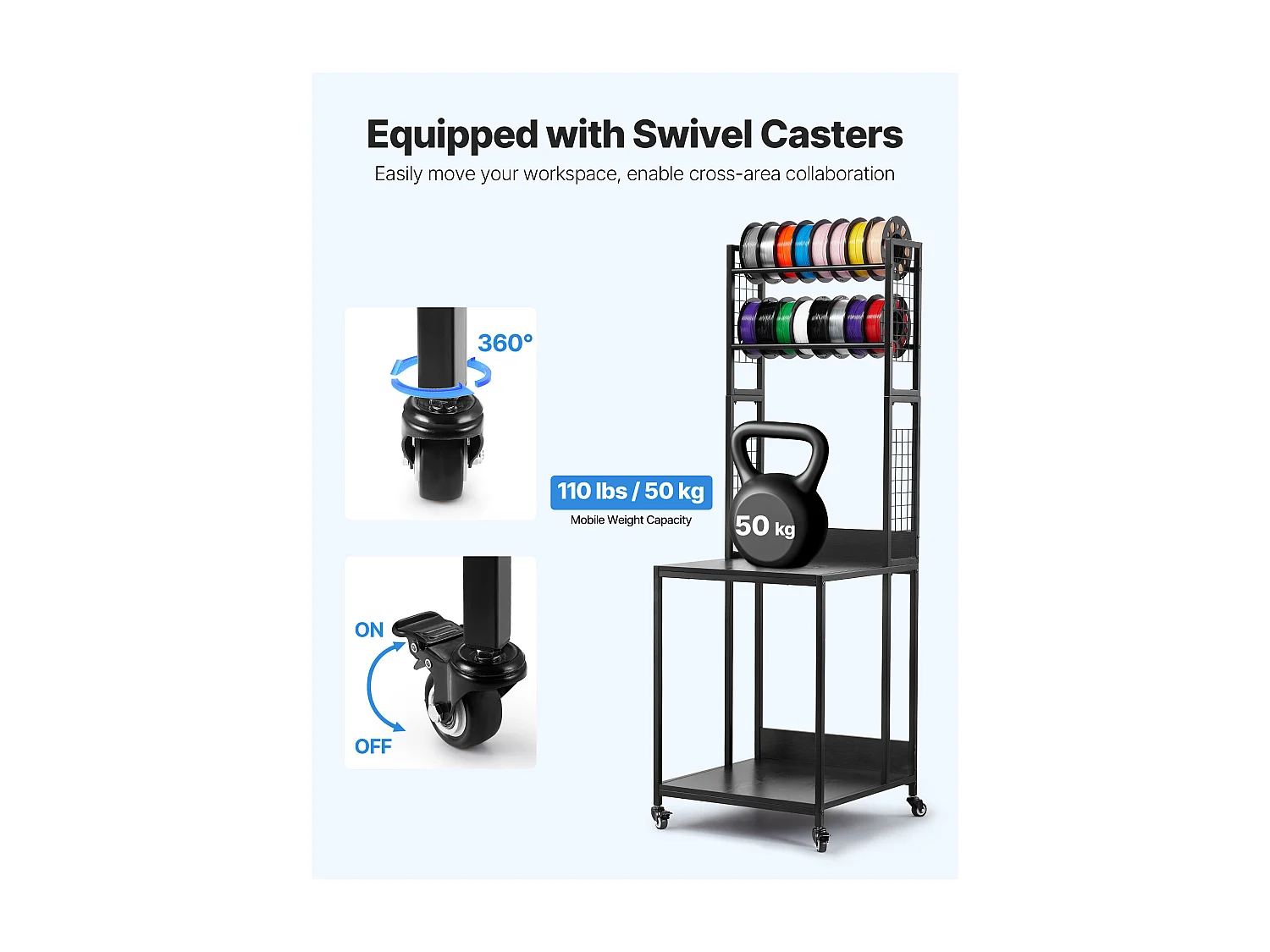 Mobiler Filament-Aufbewahrungsständer SucceBuy mit 4 Ebenen, Aufbewahrungsregal für Filamente und 3D-Drucker, für 3D-Druckstudios