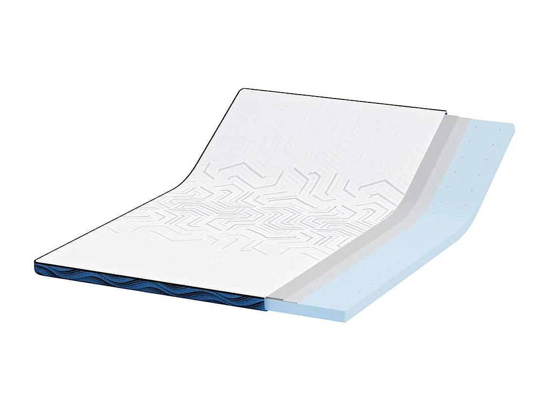Surmatelas  | Coussins de Matelas | Couvre-matelas Blanc et Bleu 160 x 200 cm