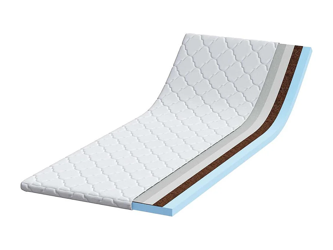 Surmatelas  | Coussins de Matelas | Couvre-matelas Blanc 80 x 200 cm Polyester sans colle