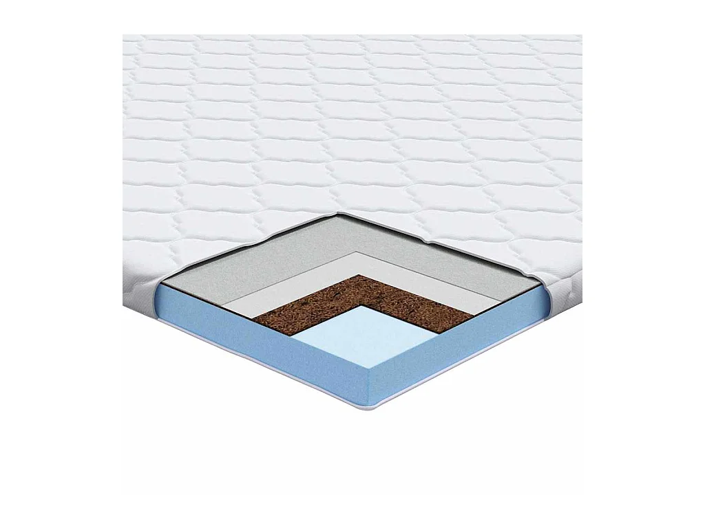 Surmatelas  | Coussins de Matelas | Couvre-matelas Blanc 140 x 190 cm Polyester sans colle