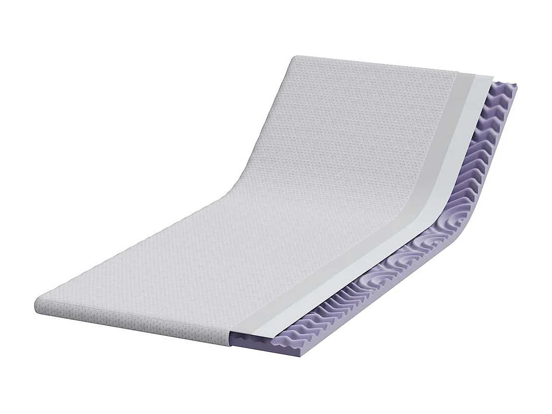 Surmatelas  | Coussins de Matelas | Couvre-matelas Blanc 90 x 190 cm