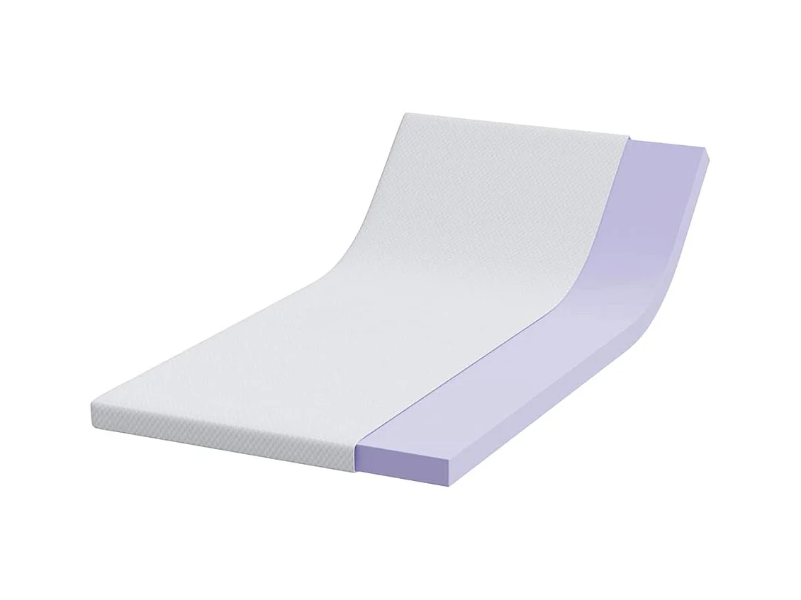 Surmatelas  | Coussins de Matelas | Couvre-matelas Blanc 90 x 200 cm