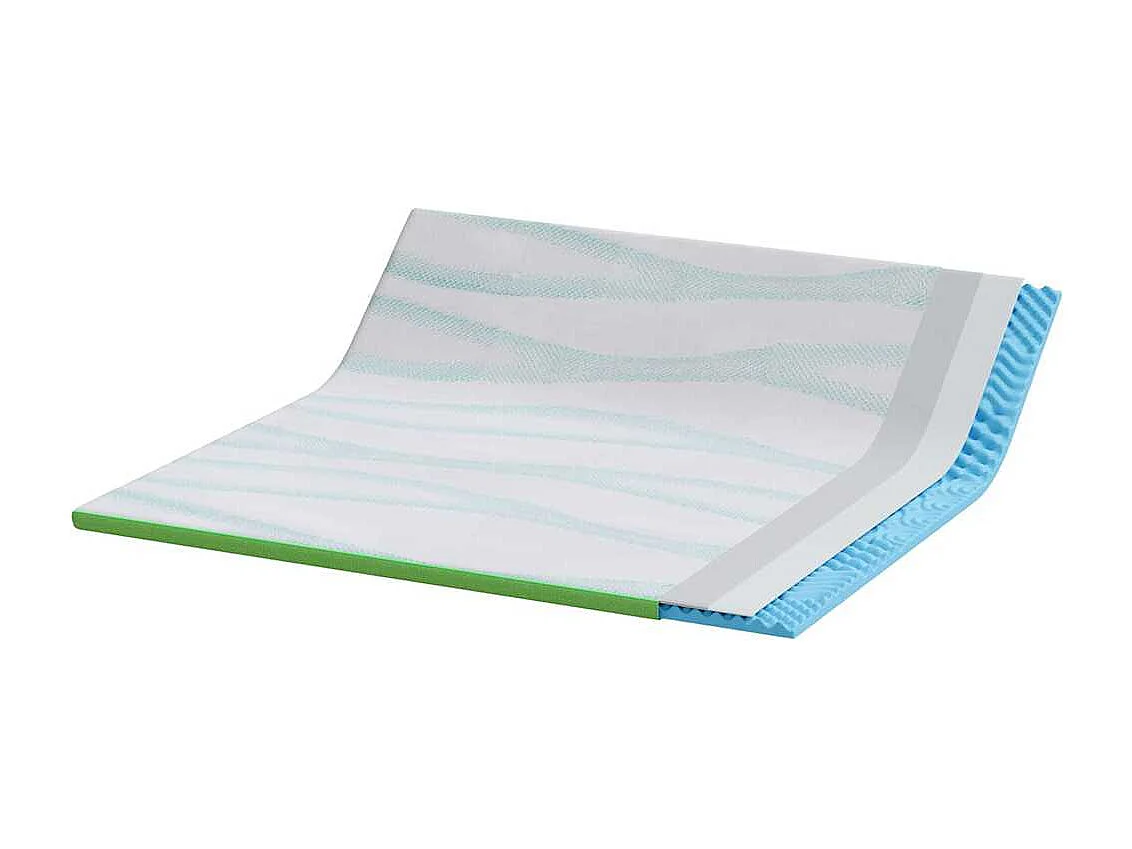 Surmatelas  | Coussins de Matelas | Couvre-matelas Blanc et vert 200 x 200 cm
