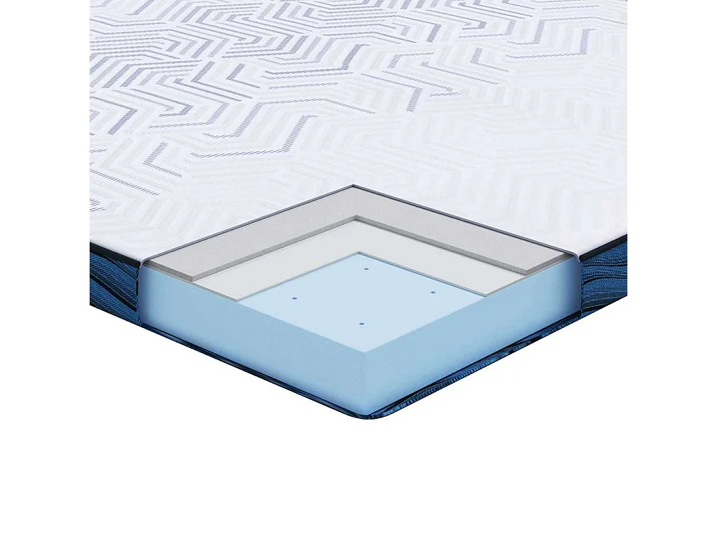 Surmatelas  | Coussins de Matelas | Couvre-matelas Blanc et Bleu 180 x 200 cm