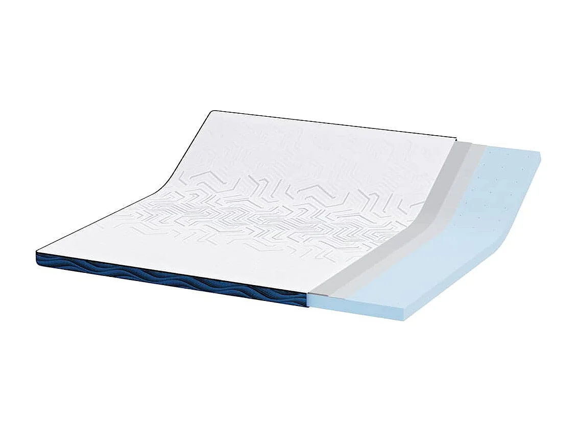 Surmatelas  | Coussins de Matelas | Couvre-matelas Blanc et Bleu 180 x 200 cm