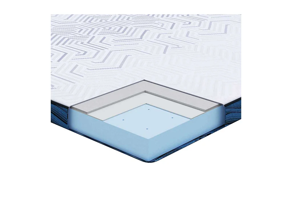 Surmatelas  | Coussins de Matelas | Couvre-matelas Blanc et Bleu 140 x 200 cm