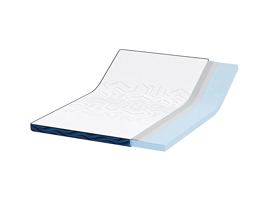 Surmatelas  | Coussins de Matelas | Couvre-matelas Blanc et Bleu 140 x 200 cm