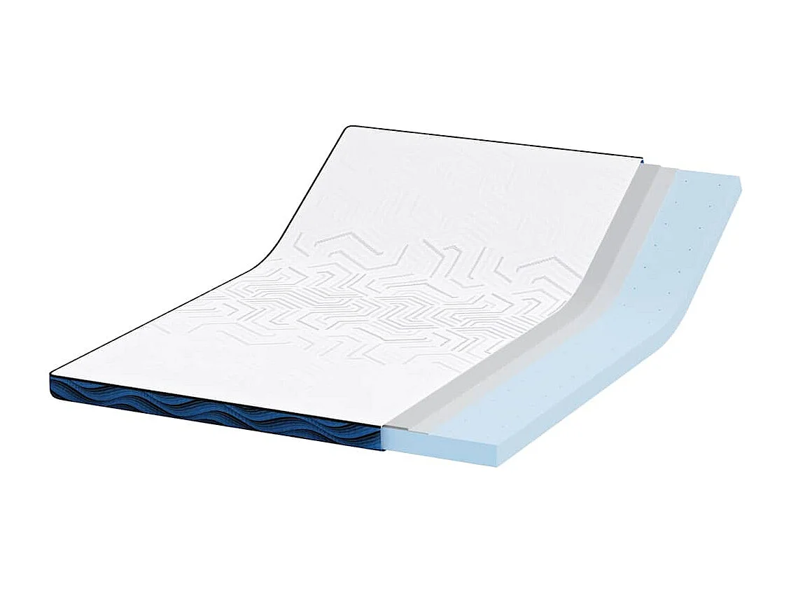 Surmatelas  | Coussins de Matelas | Couvre-matelas Blanc et Bleu 160 x 200 cm