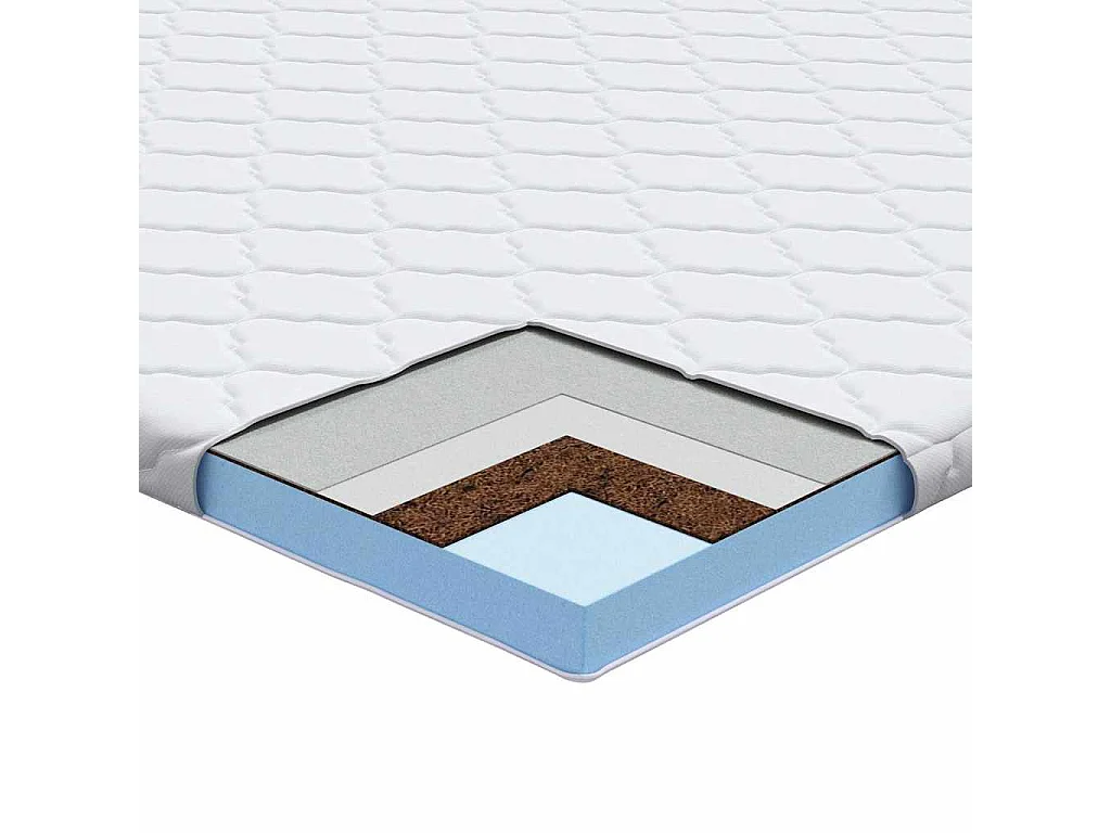 Surmatelas  | Coussins de Matelas | Couvre-matelas Blanc 200 x 200 cm Polyester sans colle