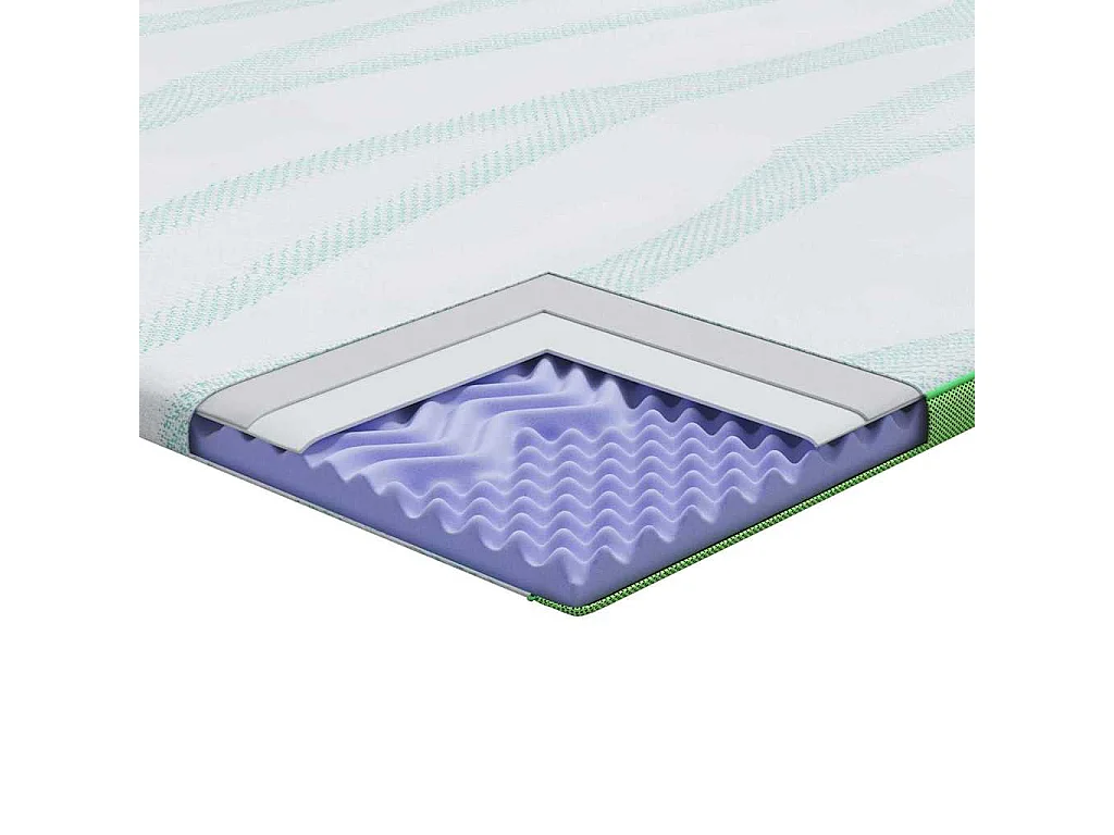 Surmatelas  | Coussins de Matelas | Couvre-matelas Other Blanc et vert 140 x 190 cm