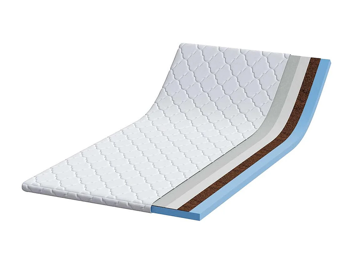 Surmatelas  | Coussins de Matelas | Couvre-matelas Blanc 100 x 200 cm Polyester sans colle