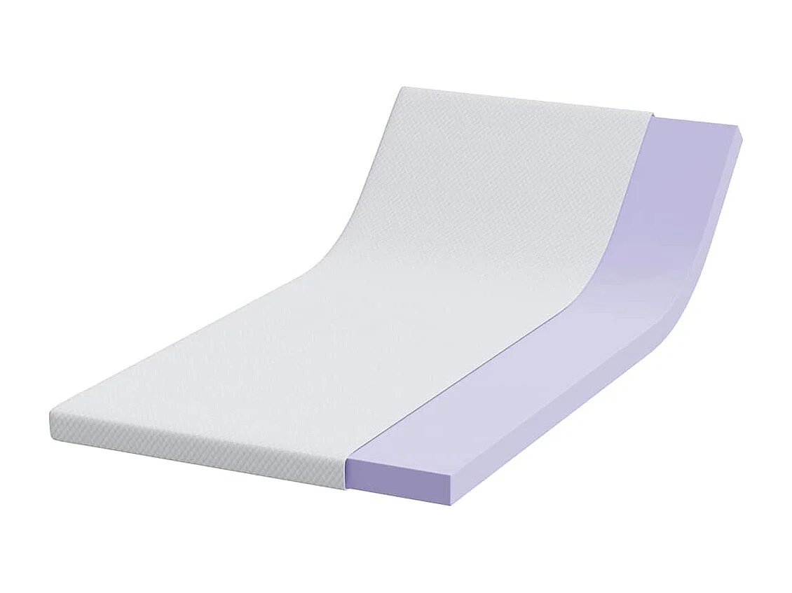 Surmatelas  | Coussins de Matelas | Couvre-matelas Blanc 120 x 200 cm