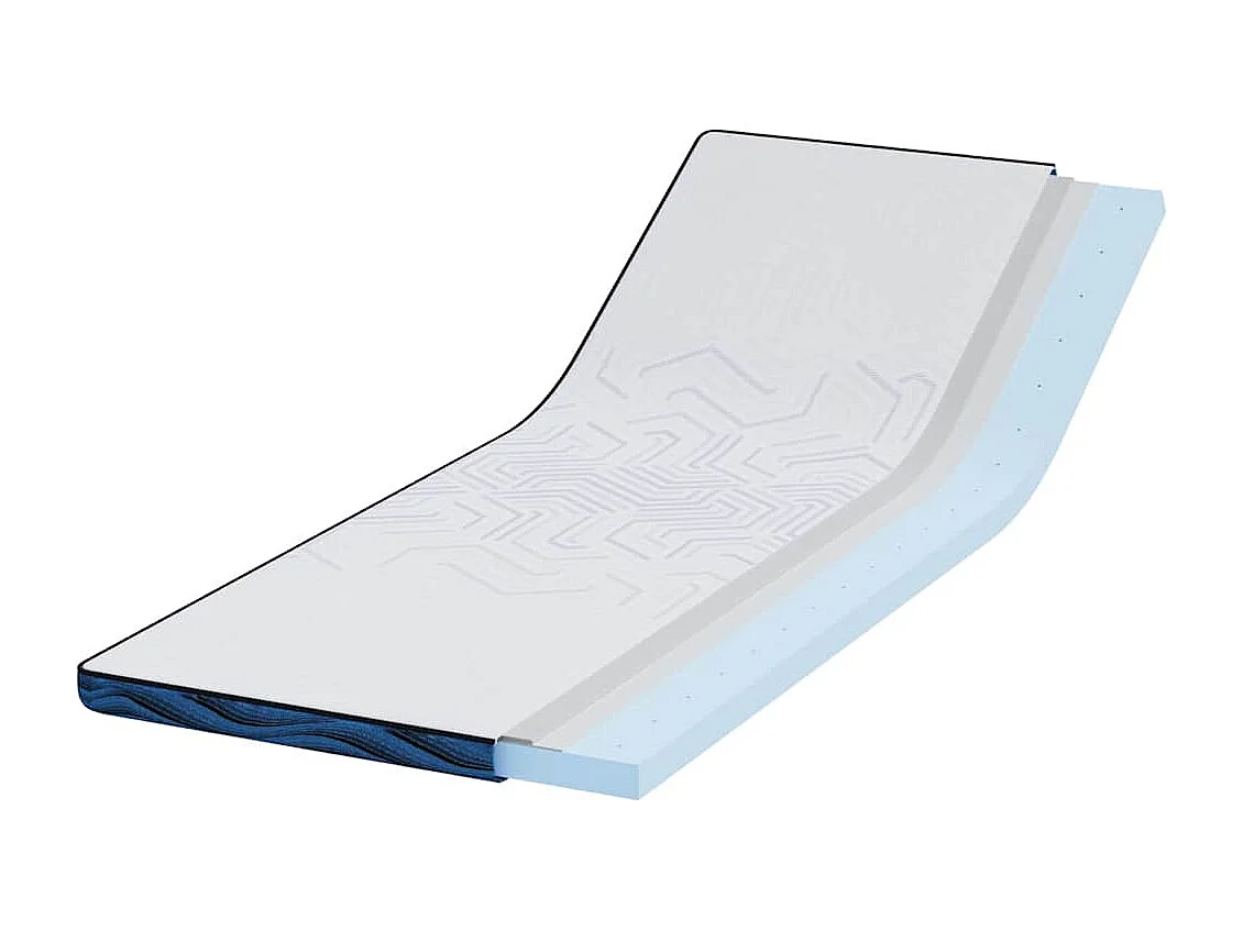 Surmatelas  | Coussins de Matelas | Couvre-matelas Blanc et Bleu 70 x 200 cm