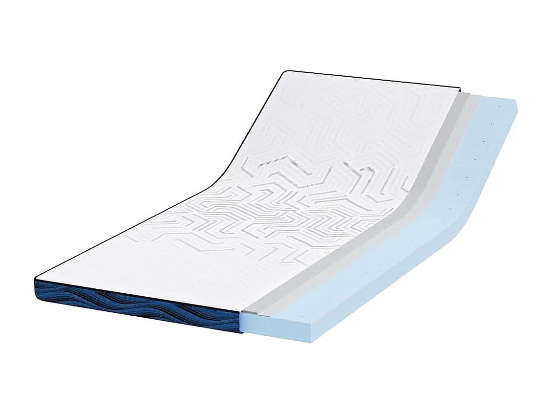 Surmatelas  | Coussins de Matelas | Couvre-matelas Blanc et Bleu 120 x 200 cm