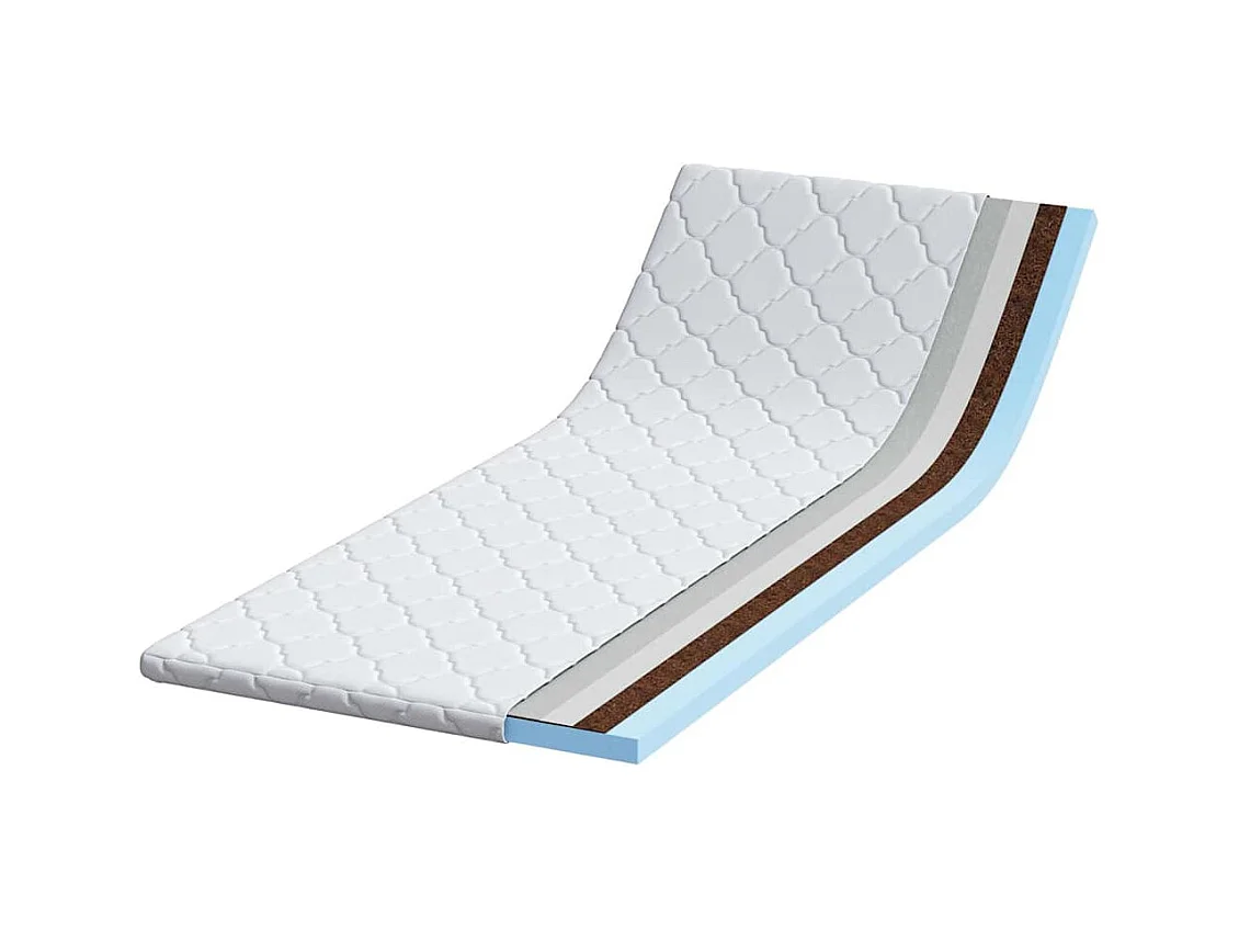 Surmatelas  | Coussins de Matelas | Couvre-matelas Blanc 70 x 200 cm Polyester sans colle