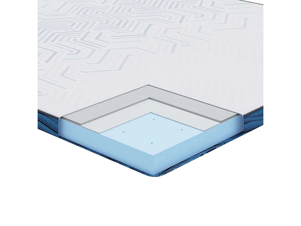 Surmatelas  | Coussins de Matelas | Couvre-matelas Blanc et Bleu 200 x 200 cm