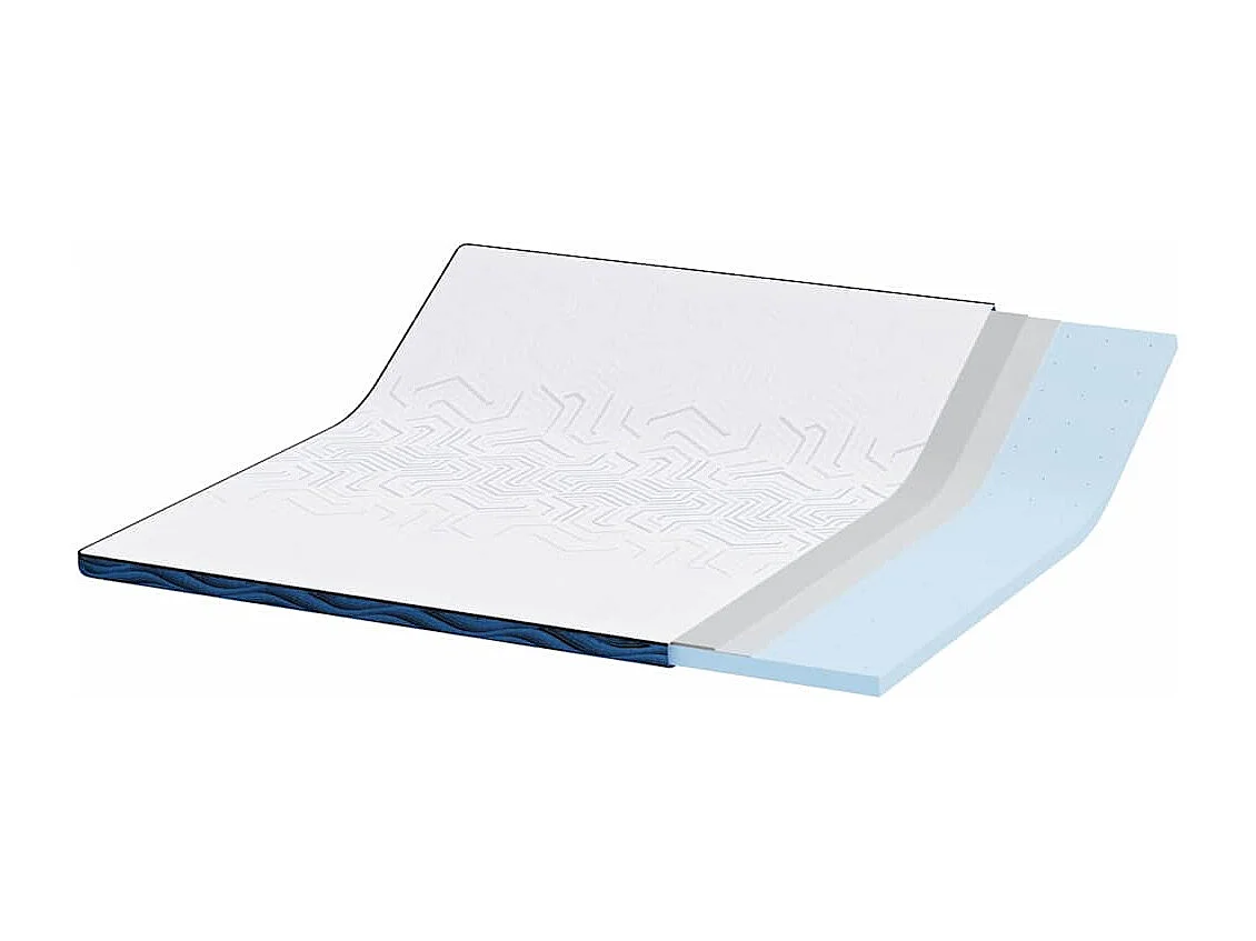 Surmatelas  | Coussins de Matelas | Couvre-matelas Blanc et Bleu 200 x 200 cm