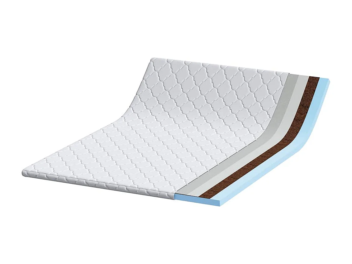 Surmatelas  | Coussins de Matelas | Couvre-matelas Blanc 140 x 200 cm Polyester sans colle