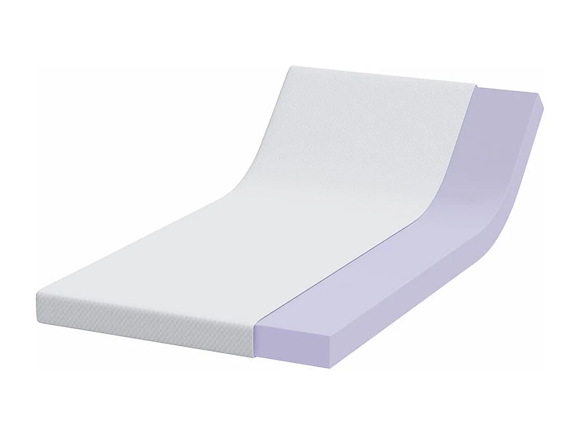 Surmatelas  | Coussins de Matelas | Couvre-matelas Blanc 90 x 190 cm