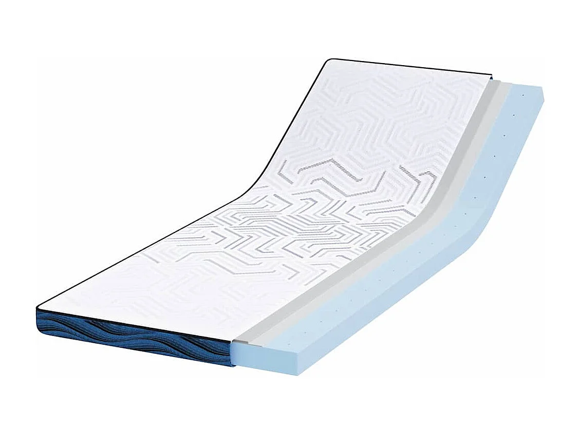 Surmatelas  | Coussins de Matelas | Couvre-matelas Blanc et Bleu 70 x 200 cm