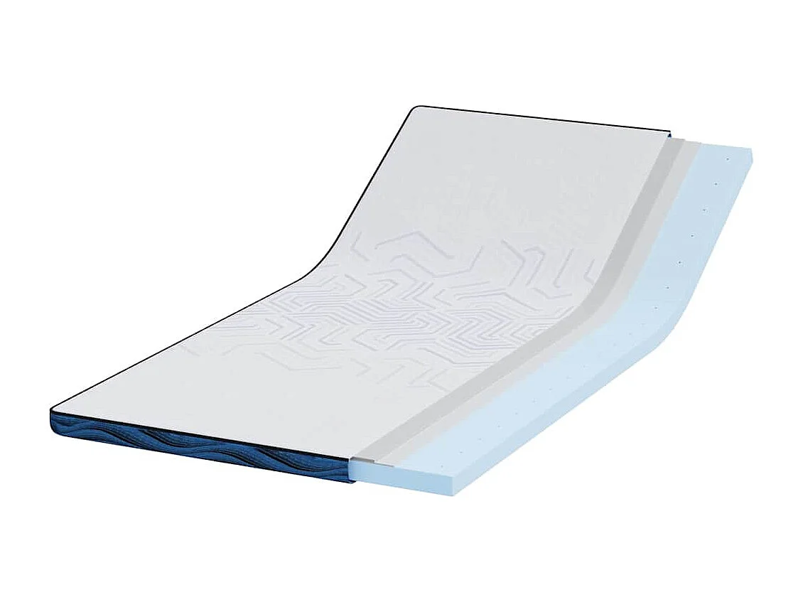 Surmatelas  | Coussins de Matelas | Couvre-matelas Blanc et Bleu 90 x 200 cm