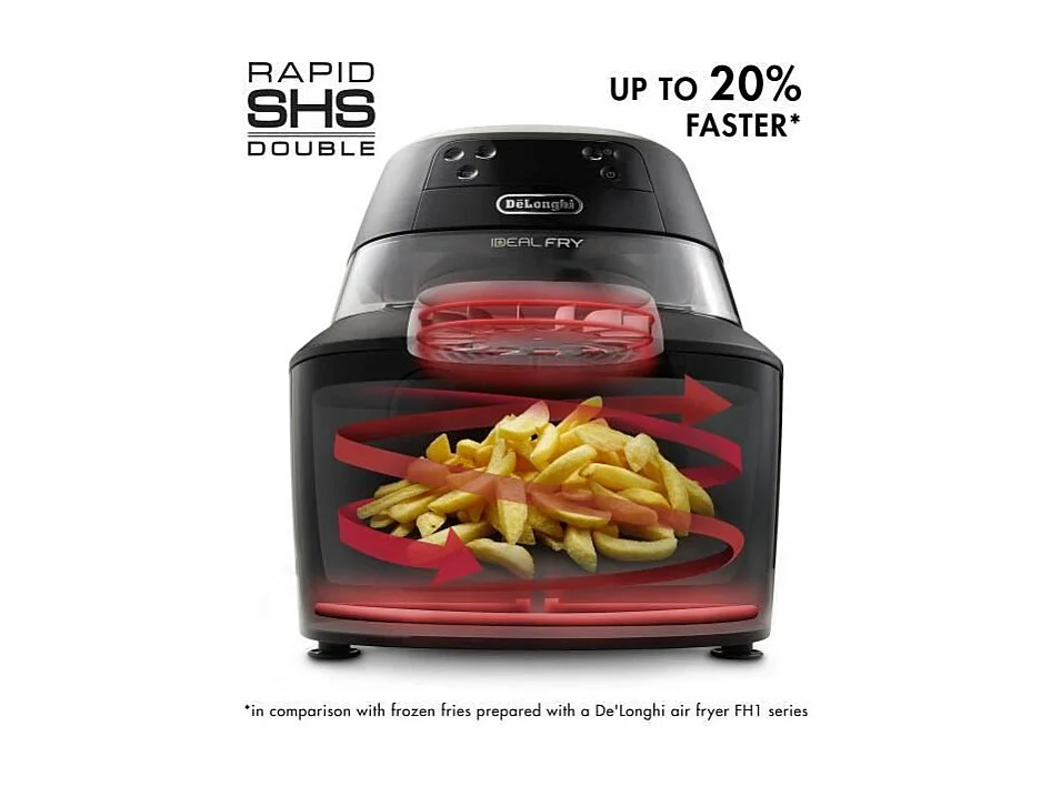 Delonghi FH2394 Elektrische Friteuse zonder Olie - Capaciteit 1,5kg - 1400W