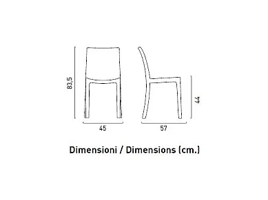 SET 2 SEDIE polimeriche ecologiche (Greenpol)